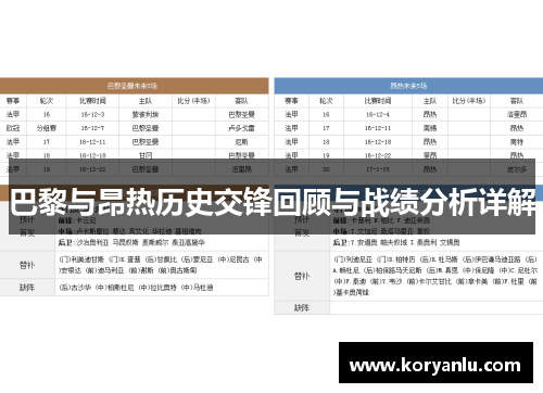 巴黎与昂热历史交锋回顾与战绩分析详解